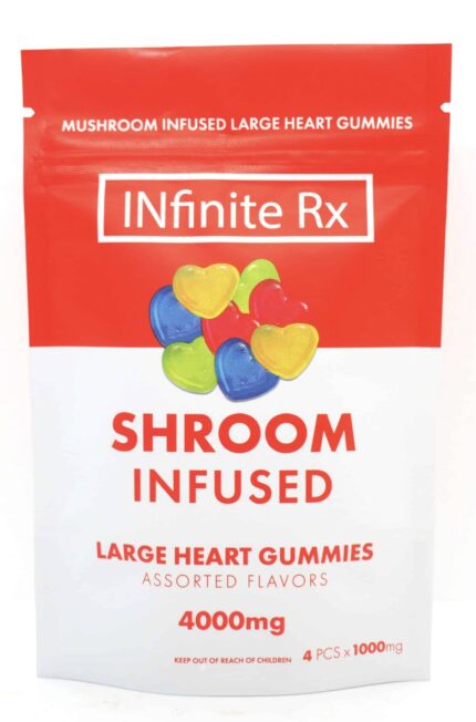 Shroom Edibles